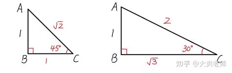 45度角|【初中数学】特殊角度的直角三角形（30度、45度）